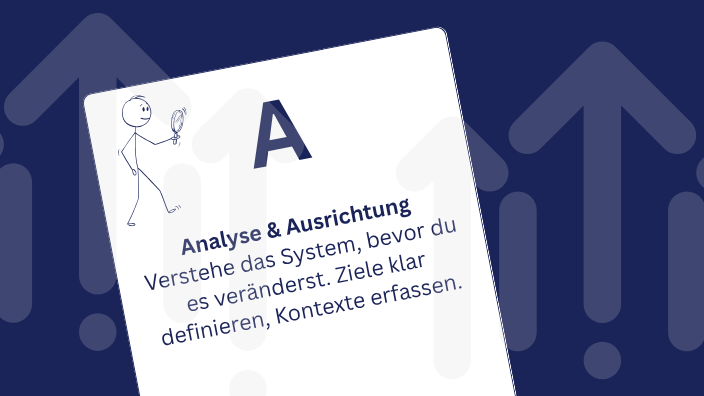 Baustein A: Analyse und Ausrichtung