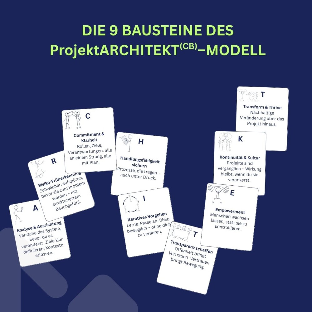 Willkommen beim Projektdenken der nächsten Stufe