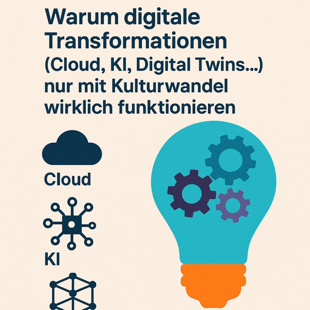 Warum digitale Transformationen (Cloud, KI, Digital Twins …) nur mit Kulturwandel wirklich funktionieren